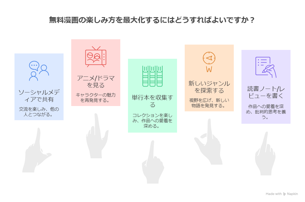 漫画RAWの代わりに無料漫画を楽しむ方法10選！違法リスク対策も紹介