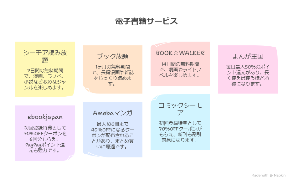 漫画村の代わりに無料で読める合法電子書籍サイトおすすめ【2025年版】