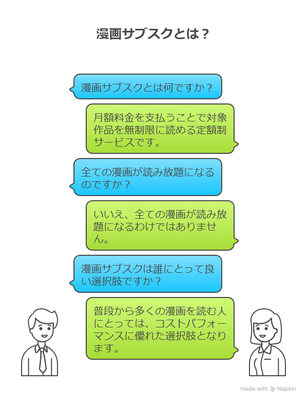 漫画サブスク比較2025！おすすめ読み放題サービスを徹底解説