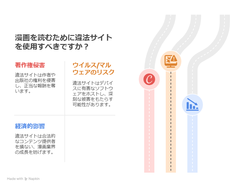 漫画村の代わりに無料で読める合法電子書籍サイトおすすめ【2025年版】